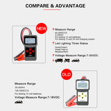 12-Voltage Car Motorcycle Battery Tester Digital Battery Analyzer Micro-200 Pro Motorcycle Automotive Car Diagnostic Tool
