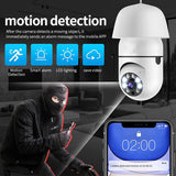1080P Wireless Light Bulb Monitor Camera WiFi Smart Camera 2MP Supports Night Vision 2-way Talk Motion Detection &amp; APP Remote