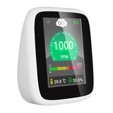 Indoor CO2 Meter Temperature Carbon Dioxide Detector Air Quality Monitor NDIR Sensor Date Logger 400~5000ppm Range CO2 Detector