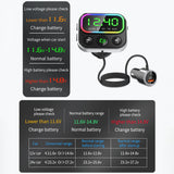 Dual USB Fast Charger Car Kit MP3 Player Card Music Car Charger Bluetooth-compatible Transmitter MP3 Player