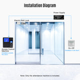Access Control Time Attendance Machine Fingerprint/Password/ID Card Recognition Time Clock Employee Checking-in Recorder