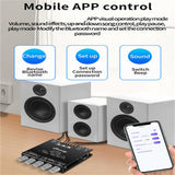 YS-TB21S 2.1-channel Bluetooth-compatible Audio Amplifier Board Module Subwoofer Midrange Treble Adjustable TPA3116