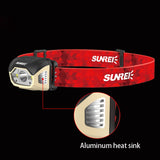 SUNREI MUYE1 440 Lumens Headlight USB Rechargeable 5 Modes Night Work Light Camping Hunting Torch Lamp Portable LED Flashlight