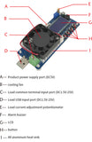 4A 5A Electronic Load Battery Capacity Tester Constant Current Electronic Load USB Power Detector Adjustable Resistor