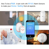 WIFI Panic Button for Elderly Alarm RF 433mhz SOS Bracelet Emergency Wireless Watch Call Old People Android IOS APP