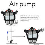 DEDEPU Pcp Pump 4 Four Stages Stage High Pressure Hand Pump Operated Air Pump 30Mpa 4500Psi Hpa Tank Hunting Car Bike Air Rechar