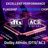 HD920PRO 5.1CH HD Audio Decoder Bluetooth 5.0 Reciever For DOLBY Atmos DTS AC3 4K 3D Converter SPDIF ARC PCUSB DAC