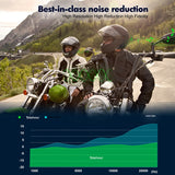 2Pcs V6 Bluetooth Walkie Talkie Helmet Headset Riders Communicator Interphone