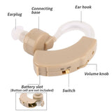 Hearing Aids for Deafness The Elderly Deaf Audifonos Voice Amplifier Device Adjustable Sound Enhancer Hearing Aid Kit Ear Care