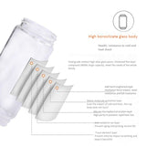 Mini Electric Usb Rechargeable Portable Blender Smoothie Maker Juicer Cup Shaker Squeezer Lemon Fruit Orange Juice Extractor