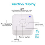 White Noise Machine Sleep Sound Machine15 Non-Looping Soothing Sounds For Sleeping &amp; Relaxation For Baby Adult Office Home Tra