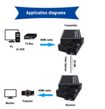 One pair HDMI KVM extender over fiber optical HDMI to Fiber Optical converter Up to 20KM SM SC connector