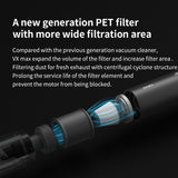 Multifunctional Portable Vacuum Cleaner for Car Home Desktop 20000Pa 170W USB Rechargeable Smart Wireless Handheld Car Cleaner