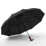 2020 New Car stlying Portable Auto-folding Car Automatic Umbrella/Sunshade For Mercedes-Benz-A B C E GLA CLA GLK GL ML GLE Class