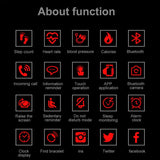 Waterproof Pedometer Smart Blood Pressure Monitor Heart Rate Fitness Tracker Pedometer Running Step Counter Wrist Watch 115Plus