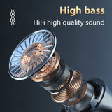 Hot Sale New M18 Wireless Bluetooth 5.0 Earphone HIFI Mini In-ear Sports Running Headset Phones HD Call