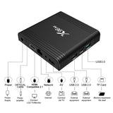 X96 Air Android 9.0 Smart TV Box 16g/32g/64g ROM Amlogic S905X3 Quad Core Media Player Android Tv USB 3.0 Set top Box Support 8k