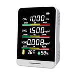 2022.CO2 Meter 5 in1 Digital Temperature Humidity Sensor Tester Air Quality Monitor Carbon Dioxide TVOC Formaldehyde HCHO
