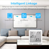 Tuya Smart WIFI Temperature And Humidity Sensor Indoor Hygrometer Thermometer With LCD Display Support Alexa Google Assistant