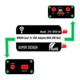 Mini PCIE to USB Adapter Board SIM Card Slot with Shell Antenna U8300C 4G Module Development Board