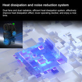 YT400 LED Mobilephone Video Projector Home Theater Movie Player Mini Smartphone Projector Portable Clear Projector