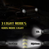 1PCS 7 Inch 300W LED Headlight Super Bright LED Light Head Lamp For Jeep Wrangler JK TJ CJ Built-In EMC For Anti-Glare