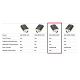 Electronic Lock With Unlock Records, Smart Lock Without Power, Padlock For Warehouse, Passive Electronic Smart Lock