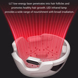 NEW Laser Therapy Hair Growth Helmet Anti Hair Loss Device Treatment Anti Hair Loss Promote Hair Regrowth Cap Massage Equipment