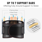 Medical Lower Back Brace Waist Belt Lumbar Support Belt Adjustable Intervertebral Herniation Orthopedic Corset For Pain Relief
