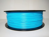 Direct Factory Manufacture Plastic Rods 3d Printer Filament PLA Filament 1.75mm China Red for 3d Printing