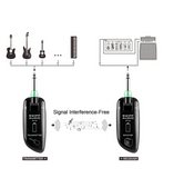 SWIFF WS-50 UHF Electric Guitar Receiver System Built-in Rechargeable Battery for Electric Guitar