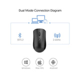 Rechargeable Wireless Bluetooth Mouse 2.4G USB Dual Mode Silent Mouse for iPad Tablet Laptop Phone PC Macbook Gaming Mouse Gamer