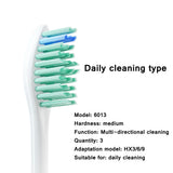 SUOJI Toothbrush Heads for Philips Sonicare Electric Toothbrush HX3/HX6/HX9 Series Gum Care Replacement Teeth Brush Nozzles