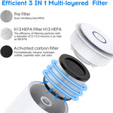 SY-701 Air Purifier Portable 3in1 True HEPA&amp;Active Carbon Filters Air Cleaner With Aromatherapy Negative Ion Remove Formaldehyde