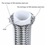 3.65M Energy AN6 Stainless Steel Braided PTFE E85 Oil Gas Fuel Hose Line 6AN 0/45/90Degree PTFE Reusable PTFE Fitting Kit