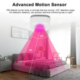 Alexa ZigBee WiFi Motion PIR Sensor Detector Sensor Smart Life APP Wireless Home Security System Human Body Movement Detect