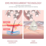 Electric Face&amp;Body Slimming V-shape Massager EMS&amp;RF Skin Lifting Rolling Slimmer Anti-Cellulite Double Chin Fat Remove Roller