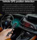 Camera Detector Wireless RF Signal Finder Scanner Audio Bug Camera Anti GPS Car Tracking Scanner For Home Office Travel Hotel