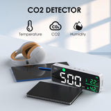 CO2 Detector Aiment 3 in 1 Carbon Dioxide Detector Wall Mount NDIR Sensor Air Quality Monitor Temperature Humidity Air Analyzer