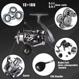 Sougayilang 3m L M H Power Spinning Fishing Rods Feeder Rod and 3000 Series Spinning Fishing Reel Fishing Line Full Kit Pesca
