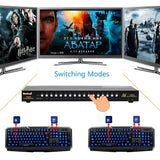 1x2 Hdmi Splitter 1 Input 2 Output Video Switch 1x16 KVM HDMI Switch 16 Port USB Automatic Computer Switch Support 1080P