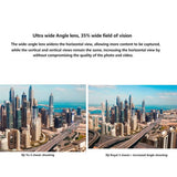 Replacement Wide-angle Lens Large Viewing Angle Compatible For Dji Mavic 3 Classic Drone Filter Accessories