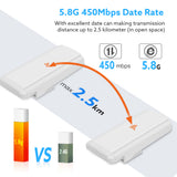 2 Pcs Wireless WiFi Bridge Outdoor CPE Router wifi 4g 5.8ghz 450Mbps Repetidor wifi Extender 5ghz Long Range Access Point