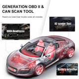 KONNWEI KW860 OBD2 Scanner OBD Car Diagnostic Auto Diagnostic Scan Tool Read &amp; Clear Fault Error Codes OBD2 Automotive Scanner