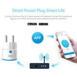 PLUS EU Smart Power Plug Socket Home Automation Alarm System Z Wave 868.4MHz Video Frequency