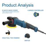 980W Electric Eccentric Sander 5 Inch Polishing Machine 125mm Disc Home Wood Processing Furniture Car Polishing Machine