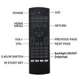 MX3 Backlit Air Mouse Smart Remote Control 2.4G RF Wireless Keyboard for TV Box Android X96 Mini KM9 A95X H96 MAX