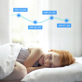 BroadLink RM4 Pro  Version Wireless Universal Remote Hub with Smart Home Solution
