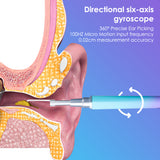 5.5mm Wireless HD Visual Otoscope Luminous Endoscopy Ear Pick Ear Wax Cleaning Tool USB Charging Otoscope Sticks Health Care