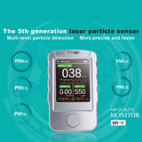 Air Quality Monitor Indoor Outdoor PM2.5, PM1.0, PM10, CO2 Meter Tester Gas Leak Detector Temperature and Humidity Sensor Helper